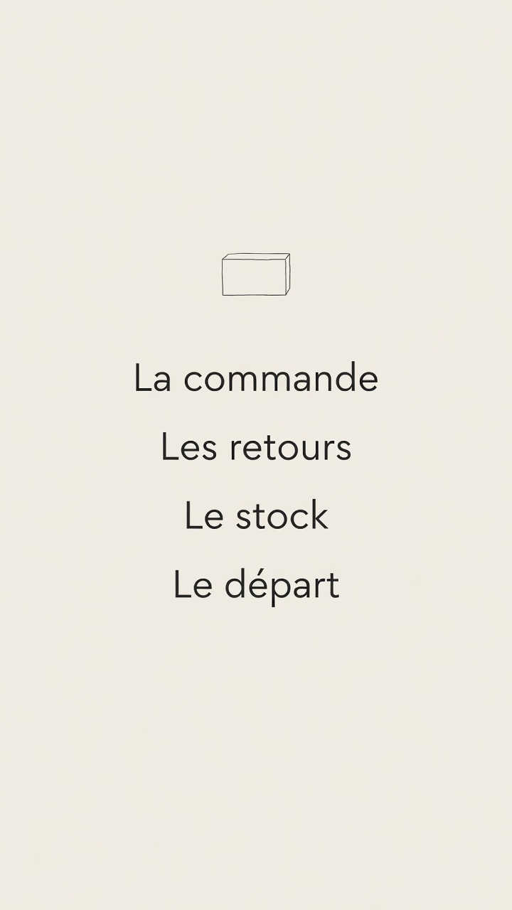 Schéma : la commande, les retours, le stock, le départ.